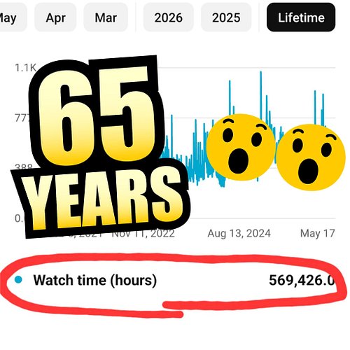 👋 A big THANK YOU for all of Jerry's birthday wishes yesterday! 🥳 And thanks for 65 YEARS of watch time on Youtube! 😲 We try ...