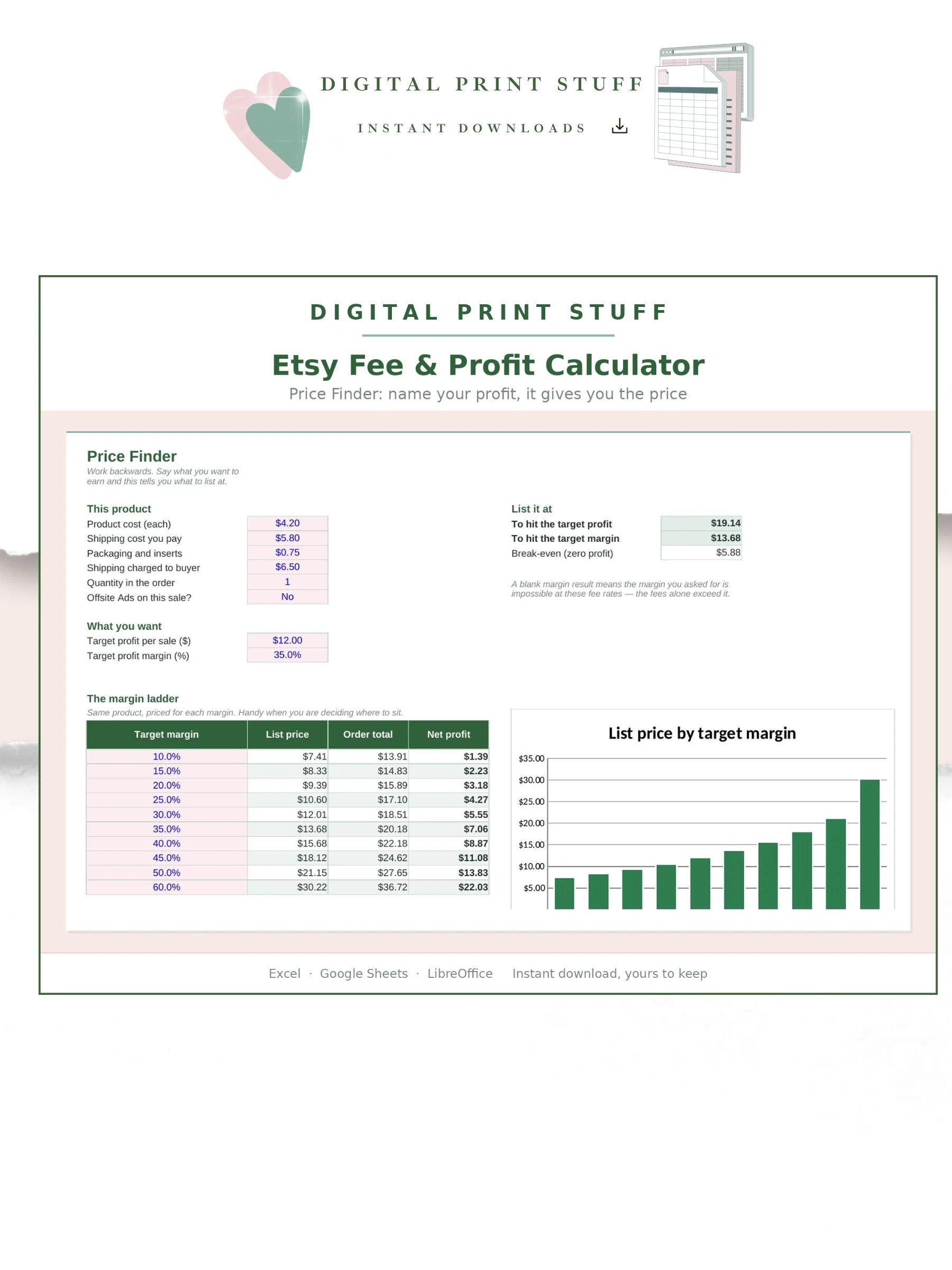 Etsy Fee Calculator Spreadsheet | Profit & Pricing Tool for Etsy Sellers | Excel & Google Sheets | Instant Downloadew Digital Product product image (2)