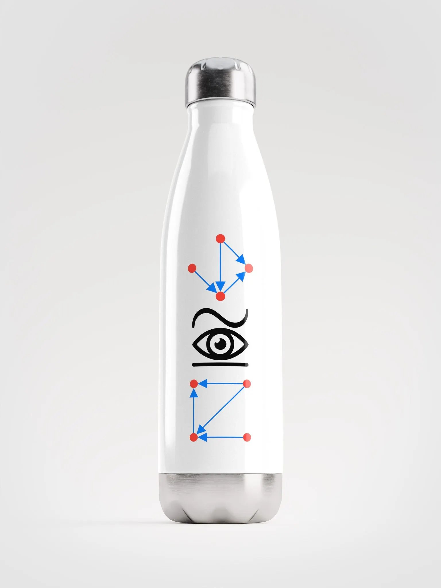 Eyesomorphic Bottle product image (1)