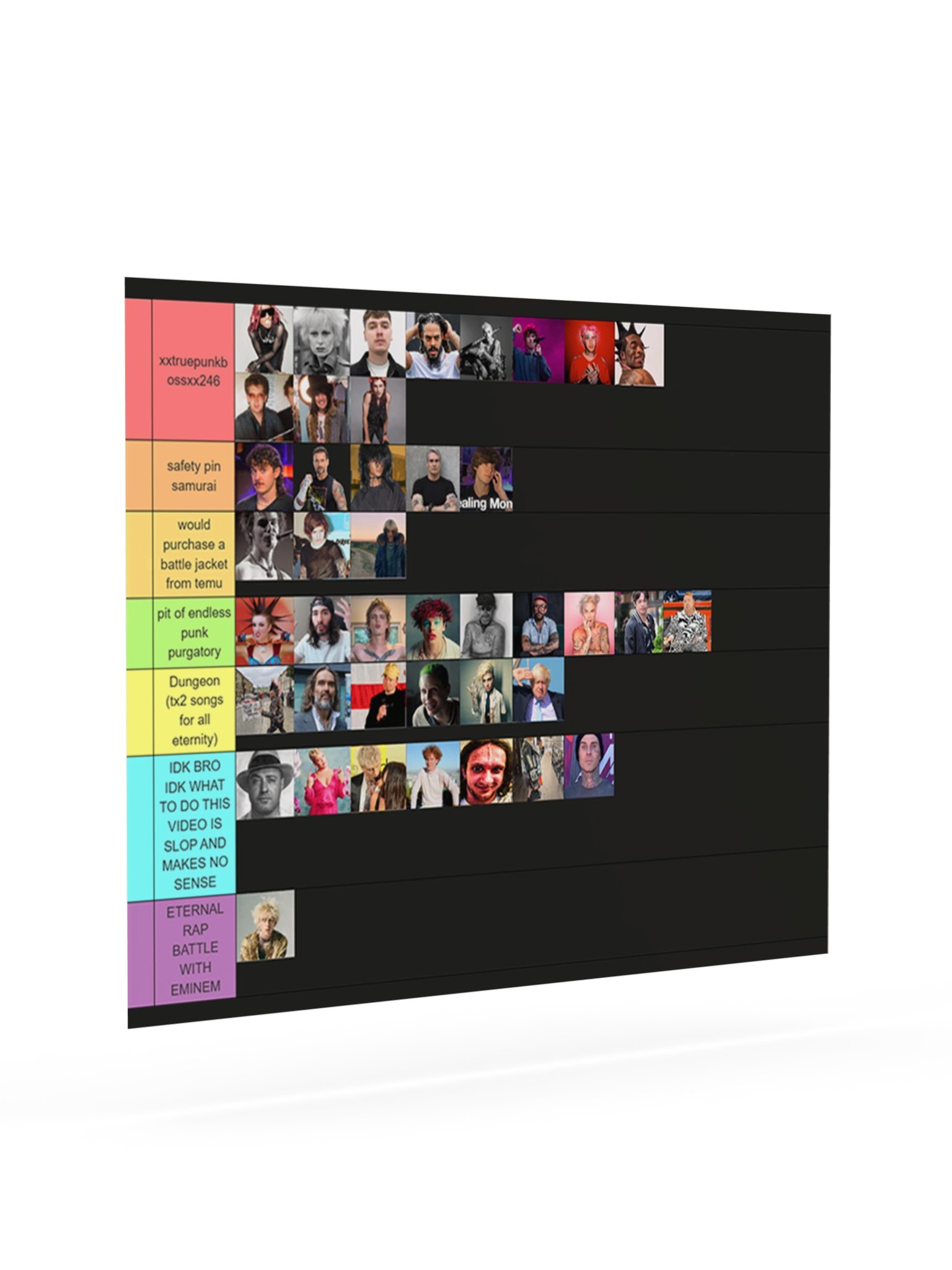 Performative Punk Tierlist Poster product image (7)