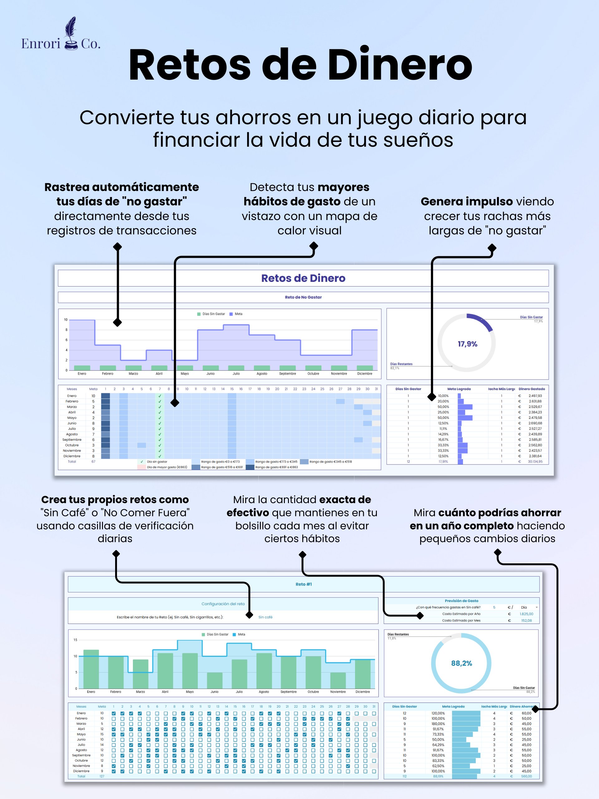 El Presupuesto Definitivo product image (12)