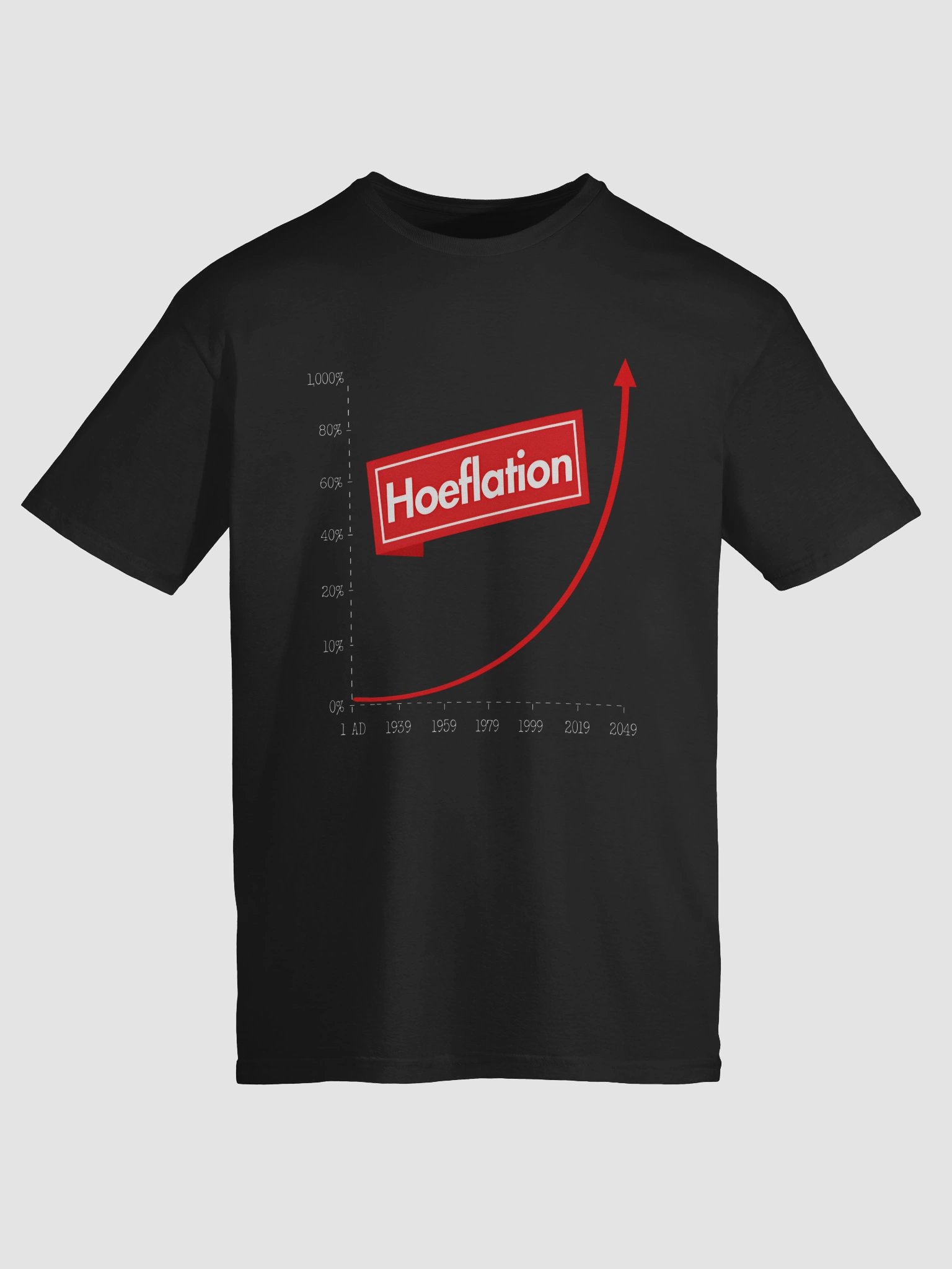 HoFlation product image (9)
