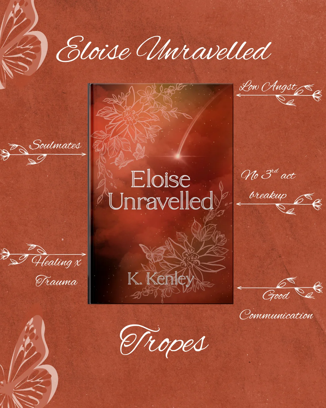Eloise Unravelled: ebook product image (2)