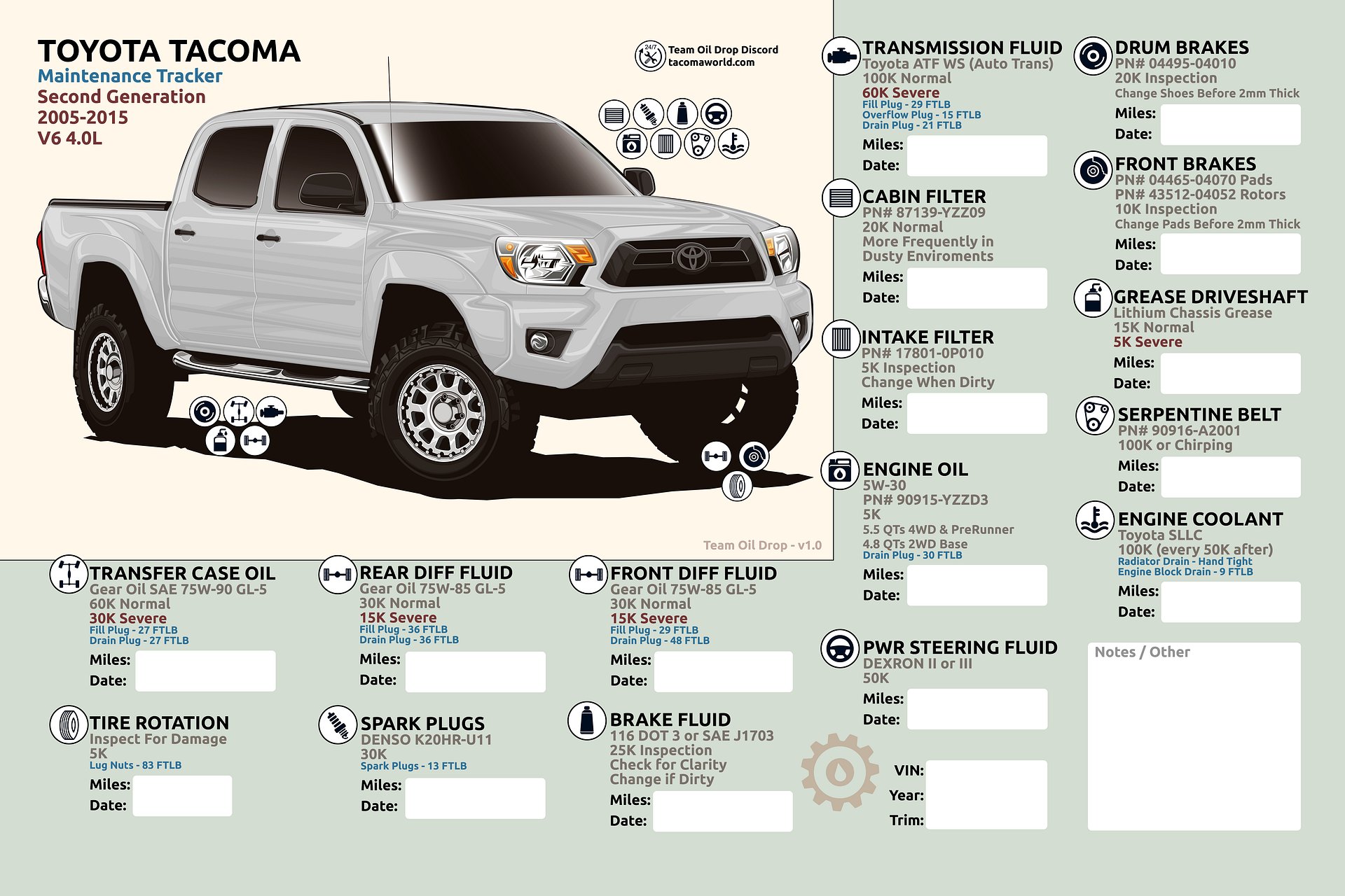 2nd GEN MAINTENANCE TRACKER V1.0 - White product image (1)