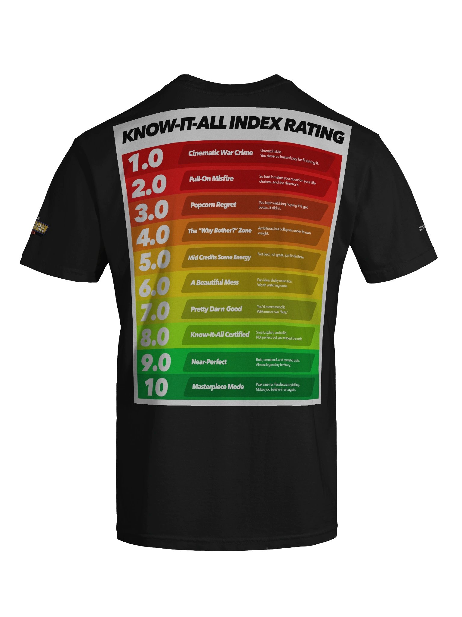 Know-It-All Index Signature Minimalist T-Shirt product image (9)