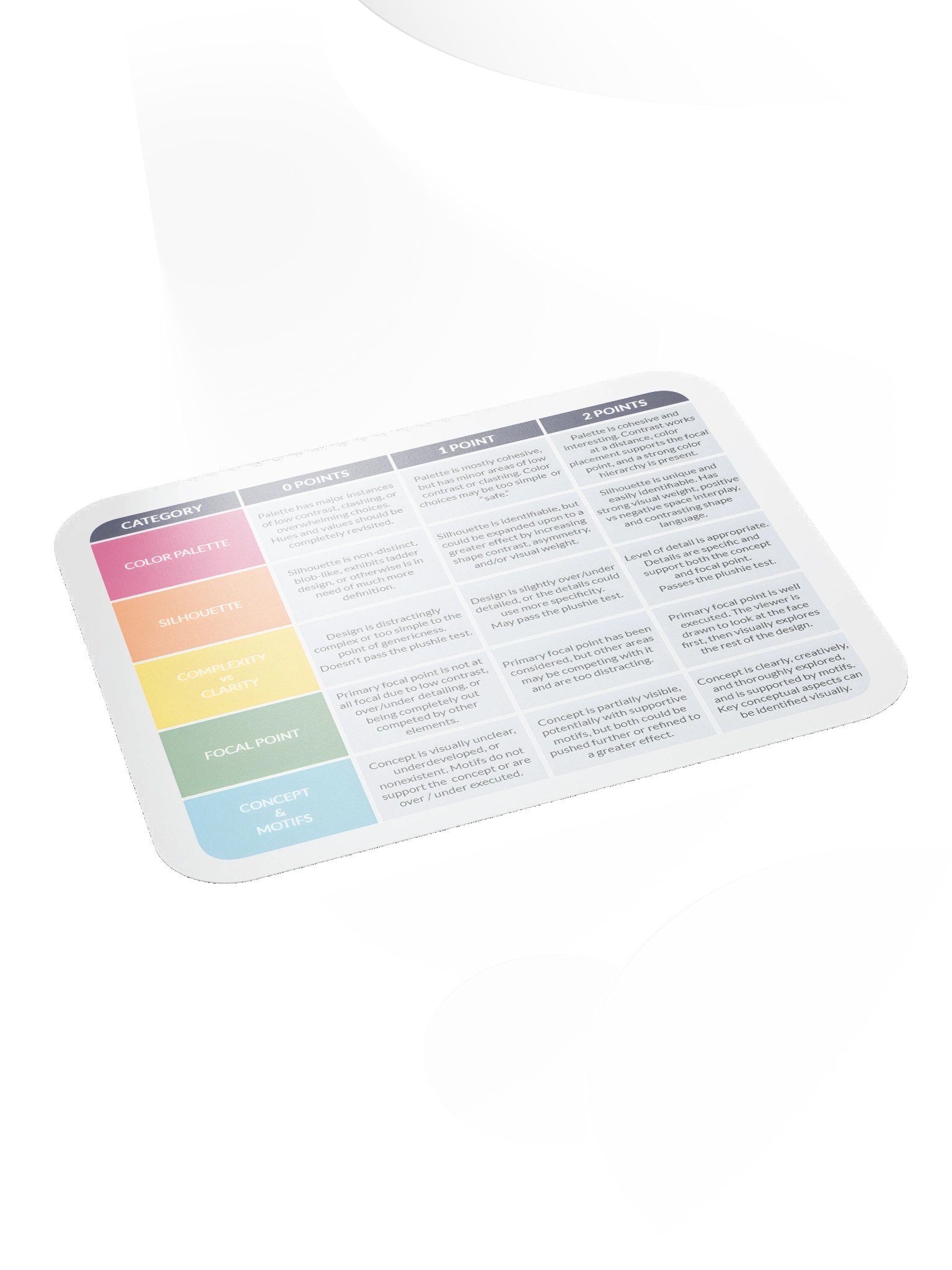 Character Design Rubric Mouse Pad product image (4)