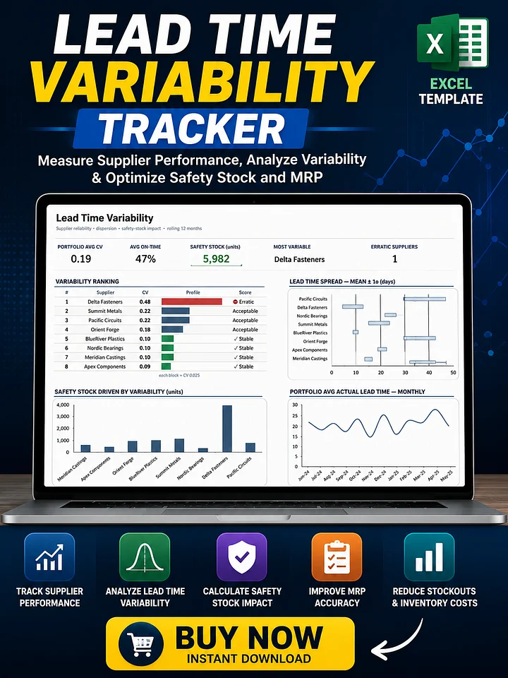 Lead Time Variability Tracker Excel Template | Supplier Performance Analysis, Safety Stock Calculator & MRP Planning Dashboard product image (1)