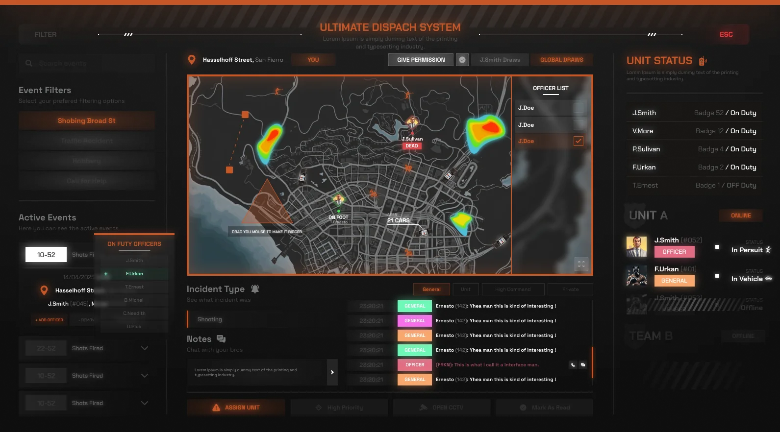 Fivem Police Job PACK – All-in-One System (20+ Scripts Included!) | [ESX/QB/QBOX] product image (1)