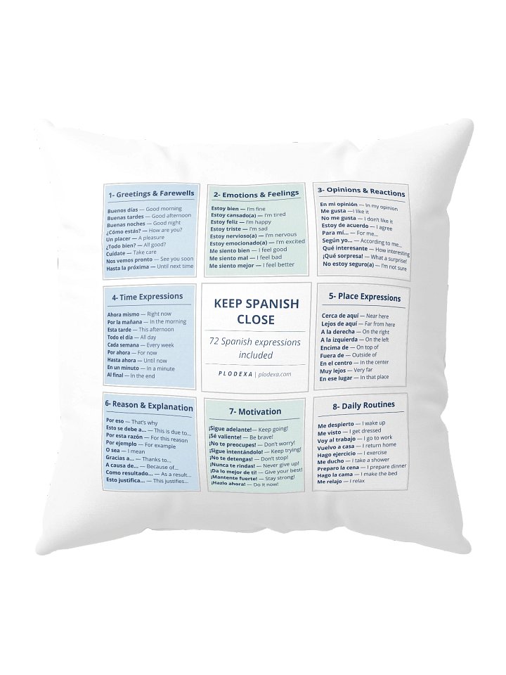 Keep Spanish Close: 72 Spanish Expressions Pillow product image (1)