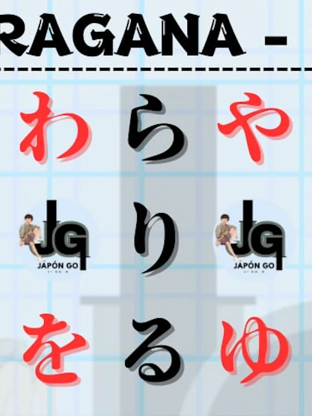 HIRAGANA COMPLETO🇯🇵 (BLANCO) ⭐️Japón Go Oficial⭐️ Imagen de Escritorio Para Laptop product image (1)