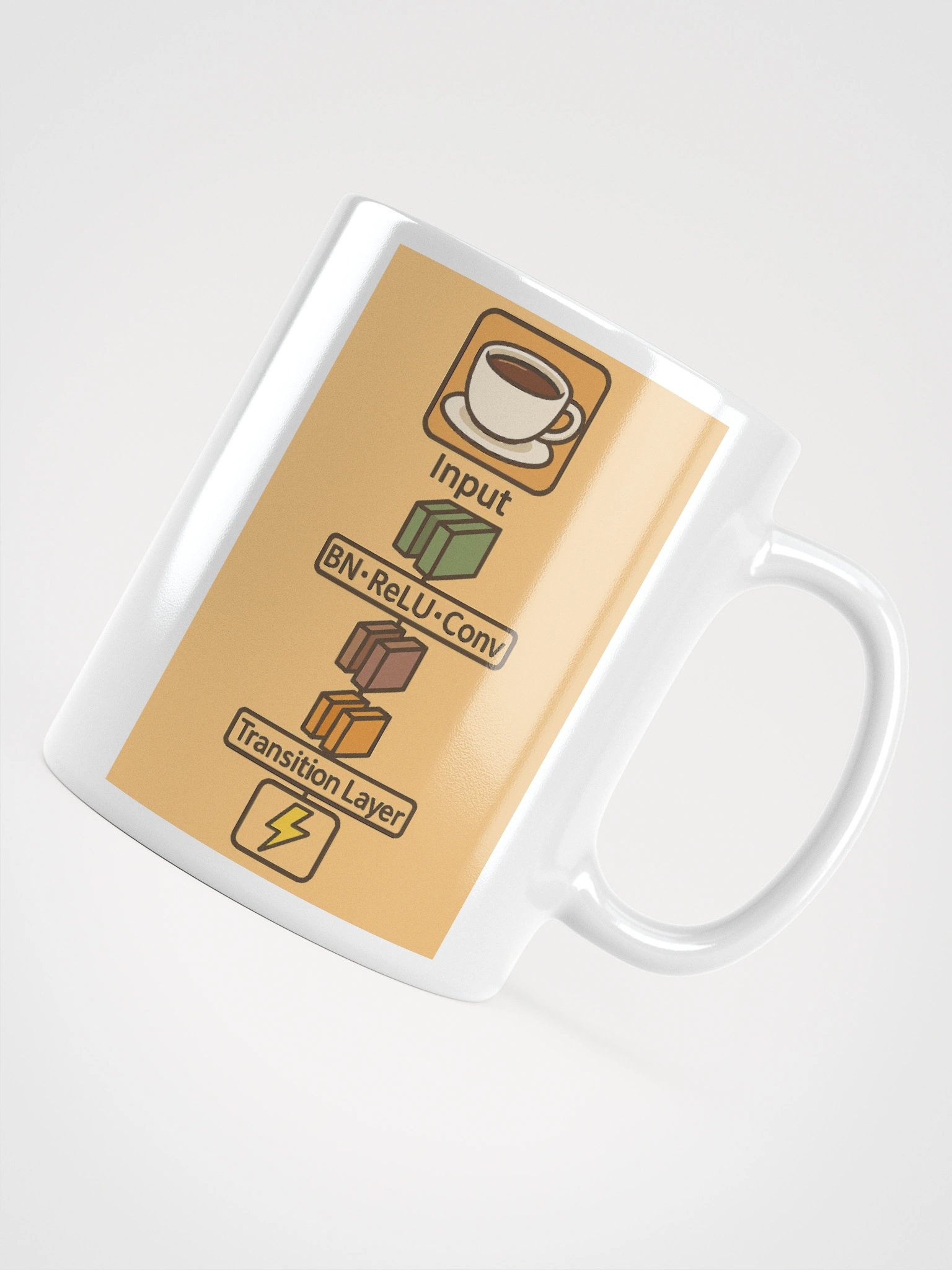DenseNet Mug product image (4)