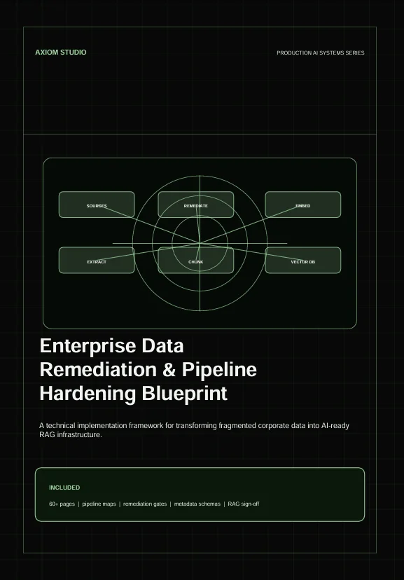 Axiom Enterprise Data Remediation & Pipeline Hardening Blueprint product image (3)