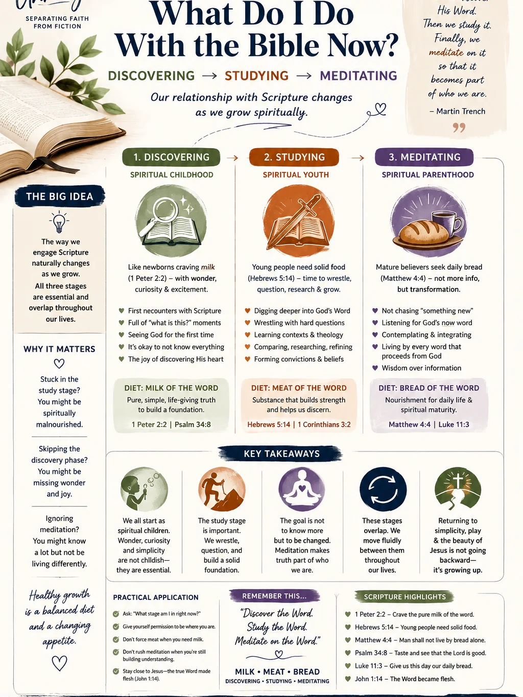 Ep36 Companion Study Guide product image (1)
