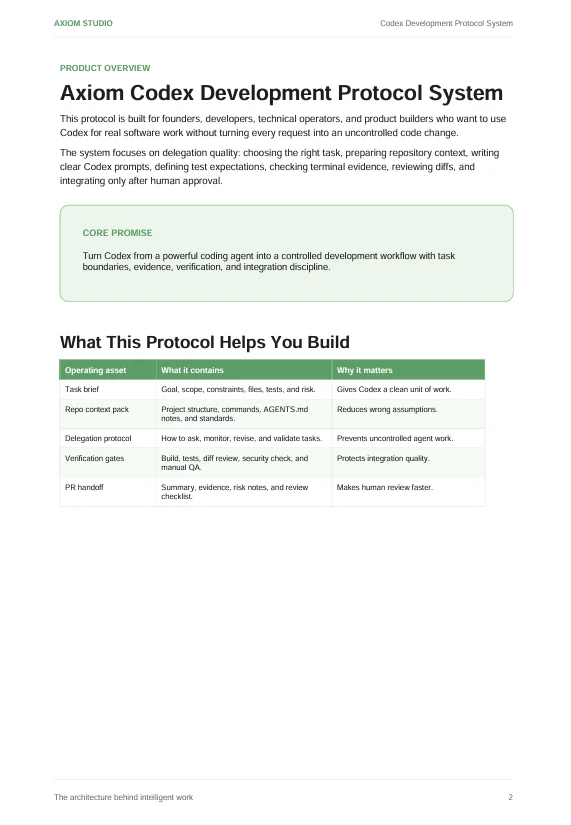 Axiom Codex Development Protocol System product image (2)