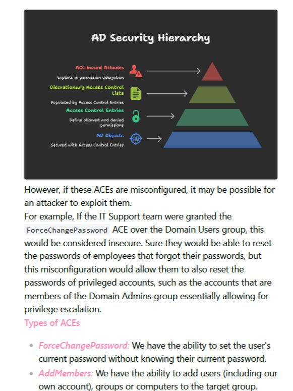 HackTheBox Certified Active Directory Pentesting Expert (HTB CAPE) Study Notes (Unofficial) + FREE CHEAT SHEET product image (4)