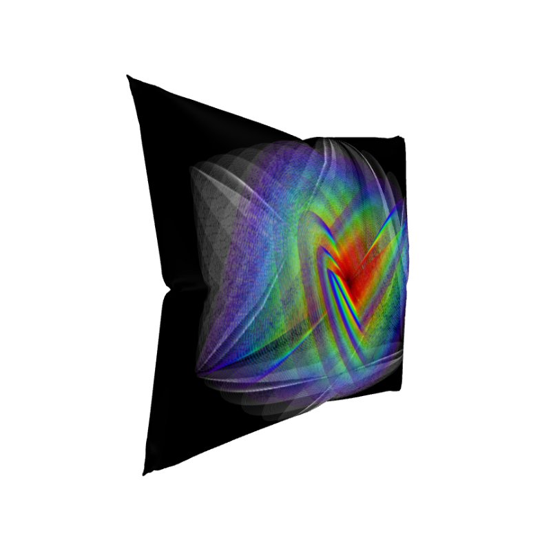 Cubed Oscillations - Lissajous Figures Mathematical Art Pillow product image (3)