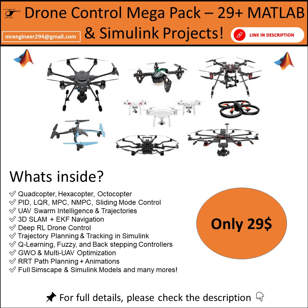 Matlab Pack Drone Control Mega Pack -29+ MATLAB & Simulink Projects! | Engr Programmer
