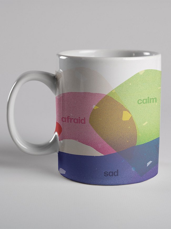 Mugs