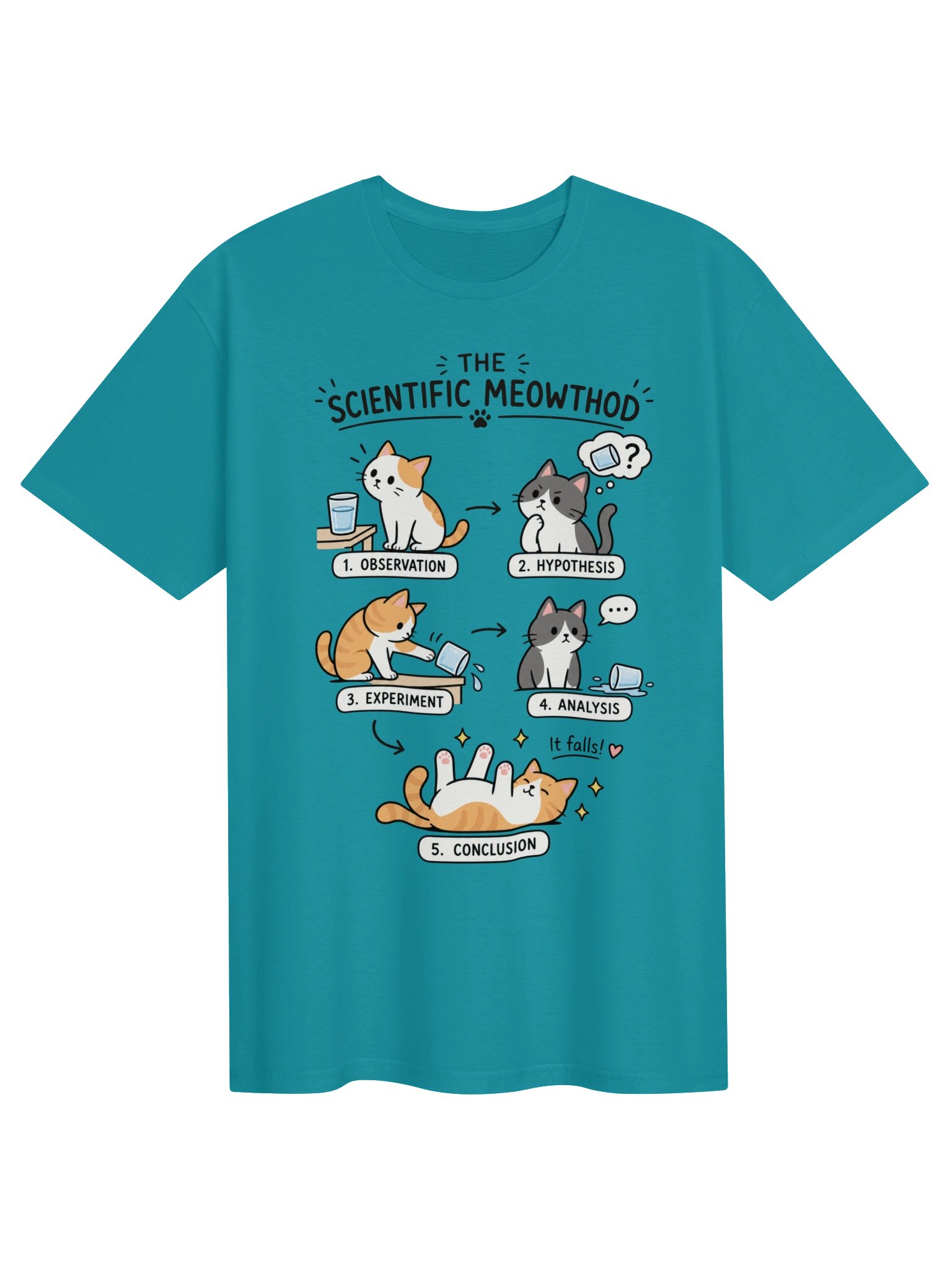 Scientific Meowthod – Funny Cat Science Graphic product image (1)