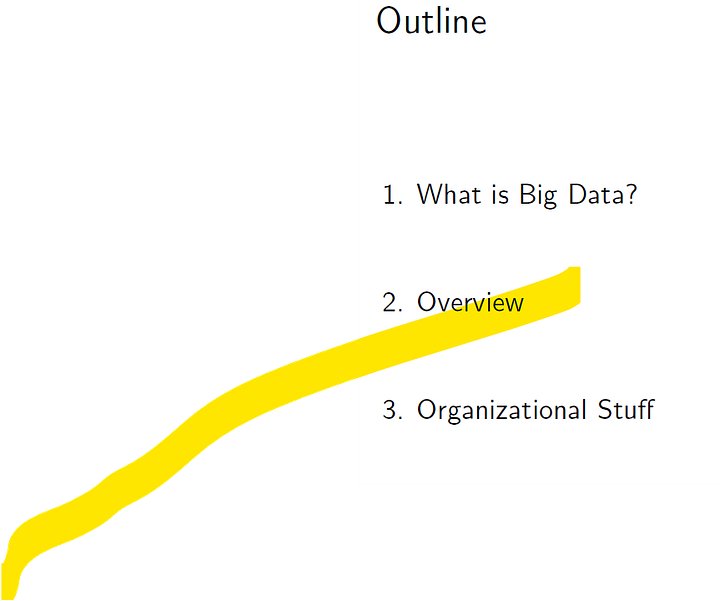 Exploration of Big Data Analytics product image (1)