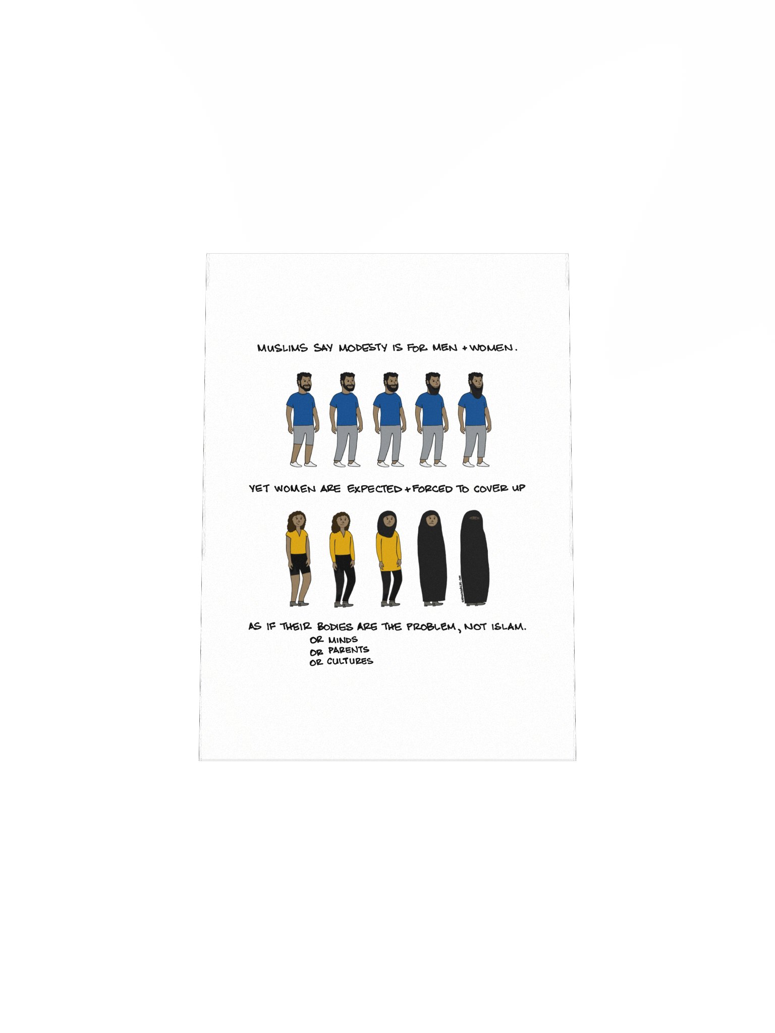 Women's Modesty in Islam Poster product image (4)