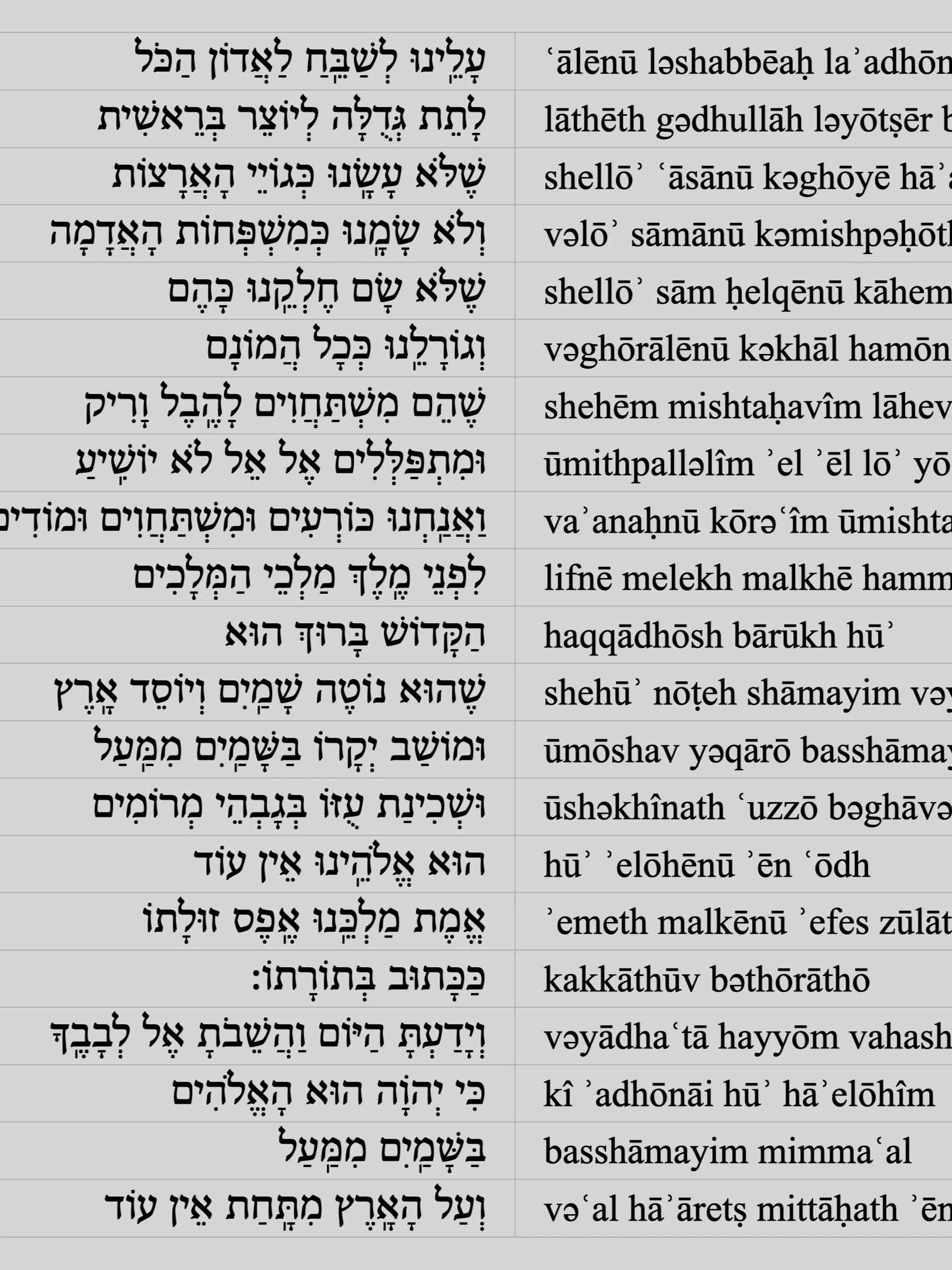 Aleinu Prayer - Hebrew, Transliteration & English product image (2)