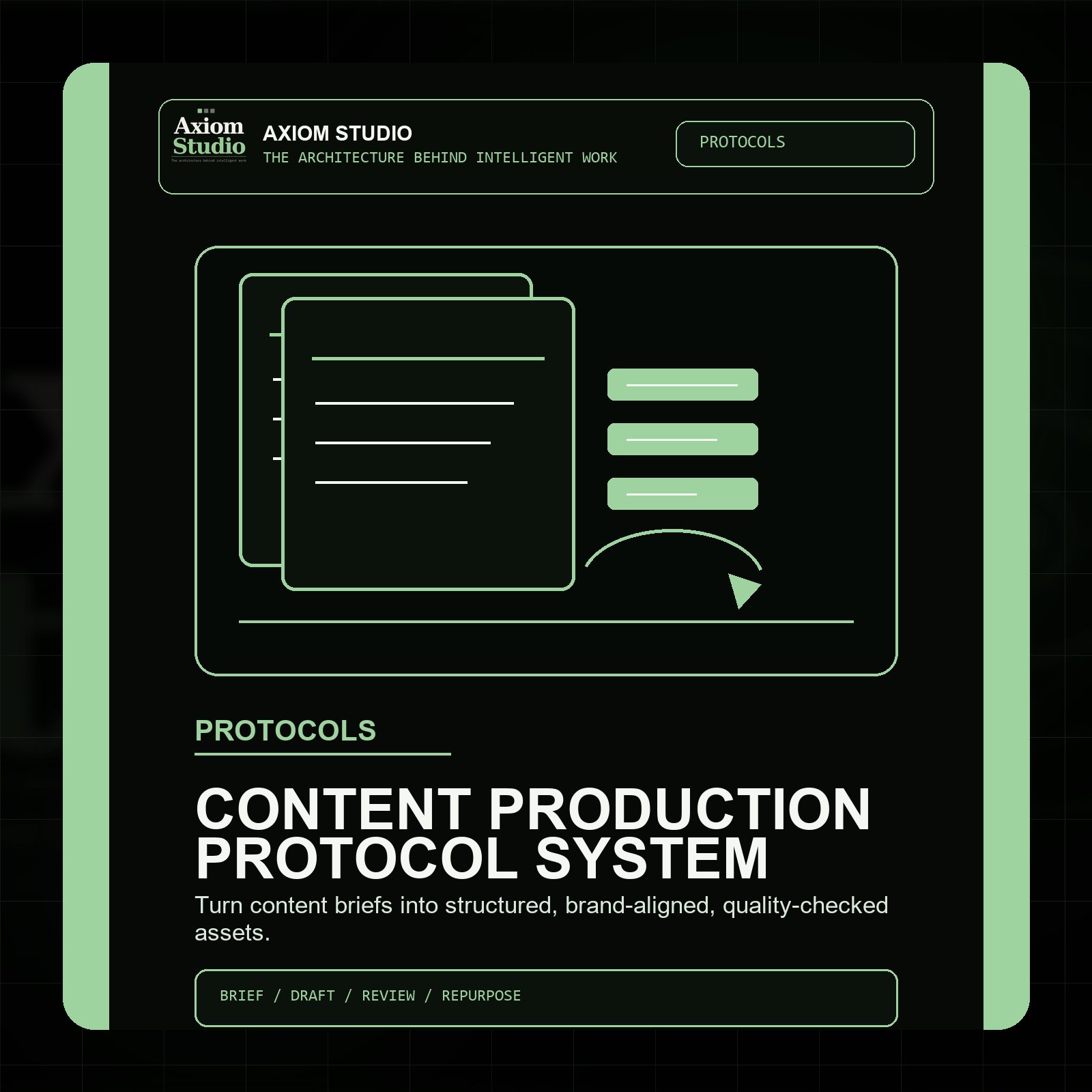 Axiom Content Production Protocol System product image (1)