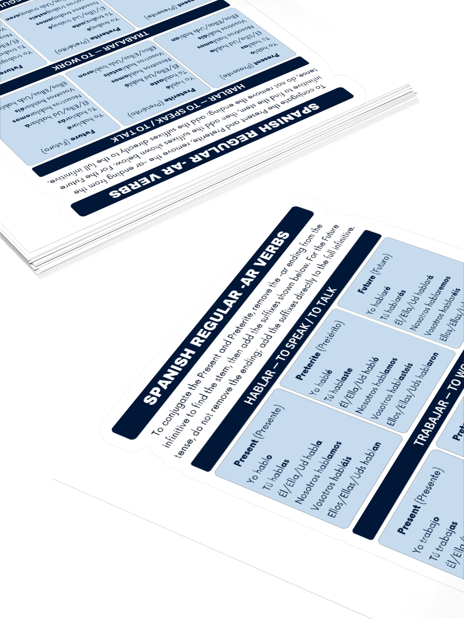 Spanish Regular -AR Verbs Conjugation Sticker product image (4)