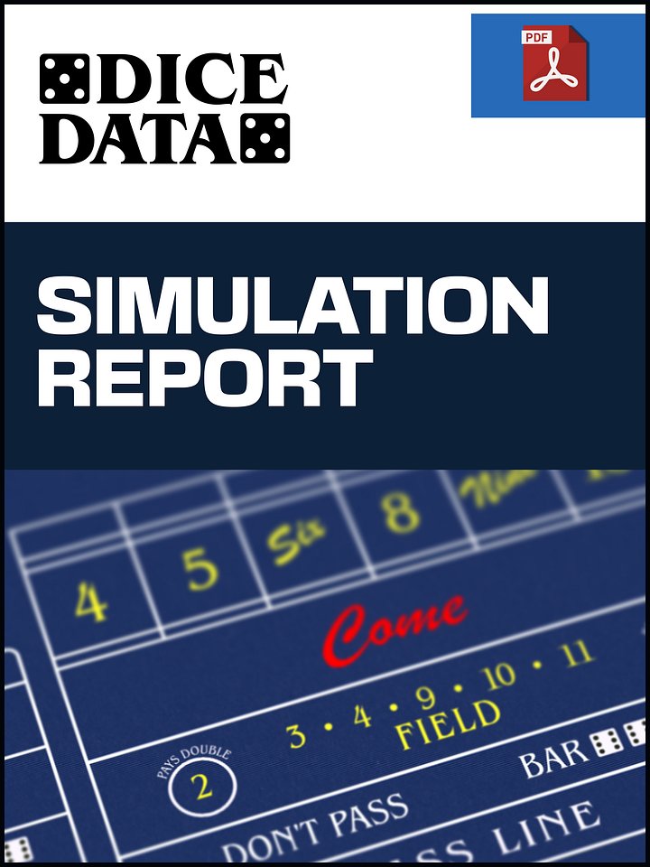 Three Point Dolly - 100x Odds [Dice Data Simulation Report] product image (1)