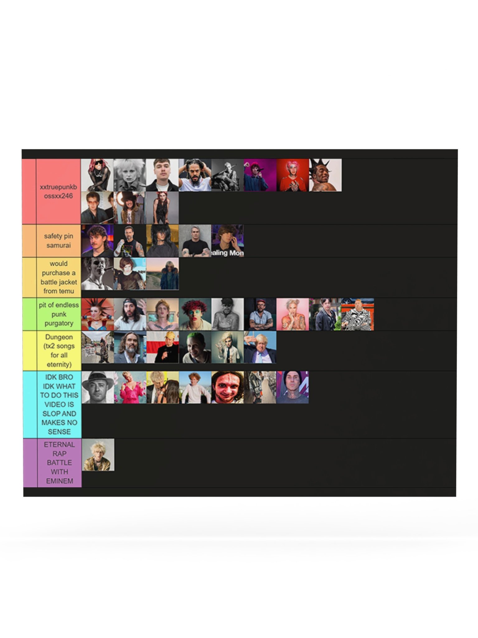 Performative Punk Tierlist Poster product image (6)