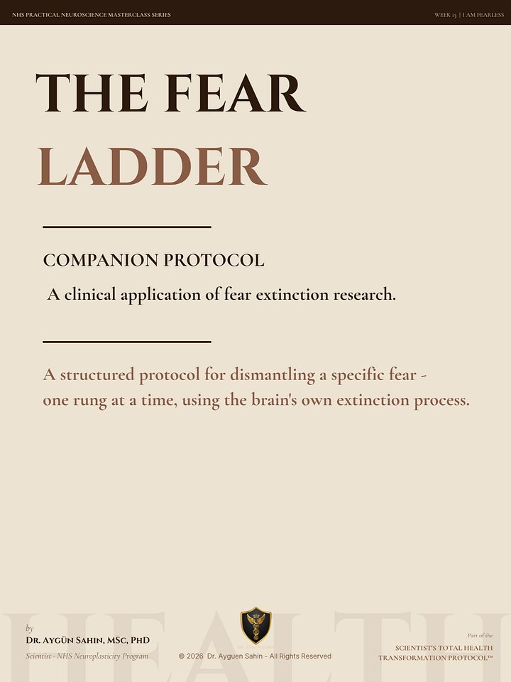 FEAR LADDER PROTOCOL product image (1)
