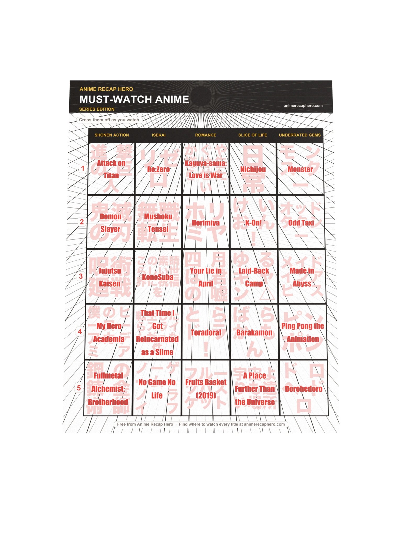 Must-Watch Anime Poster — Series Edition product image (7)