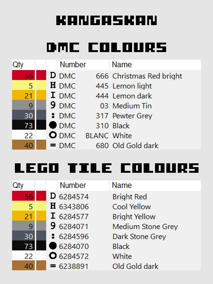 Kangaskan Pixel Art product image (4)