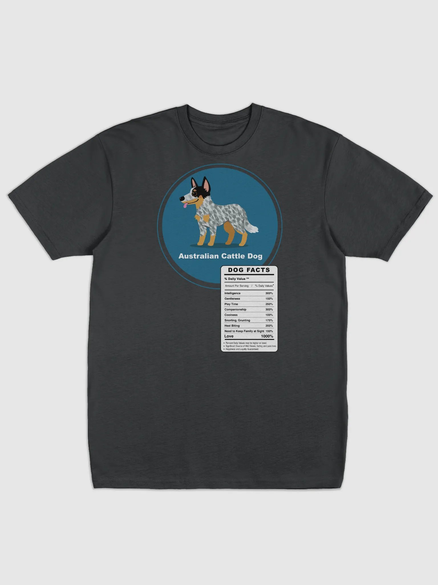 Australian Cattle Dog breed adorable Facts product image (1)