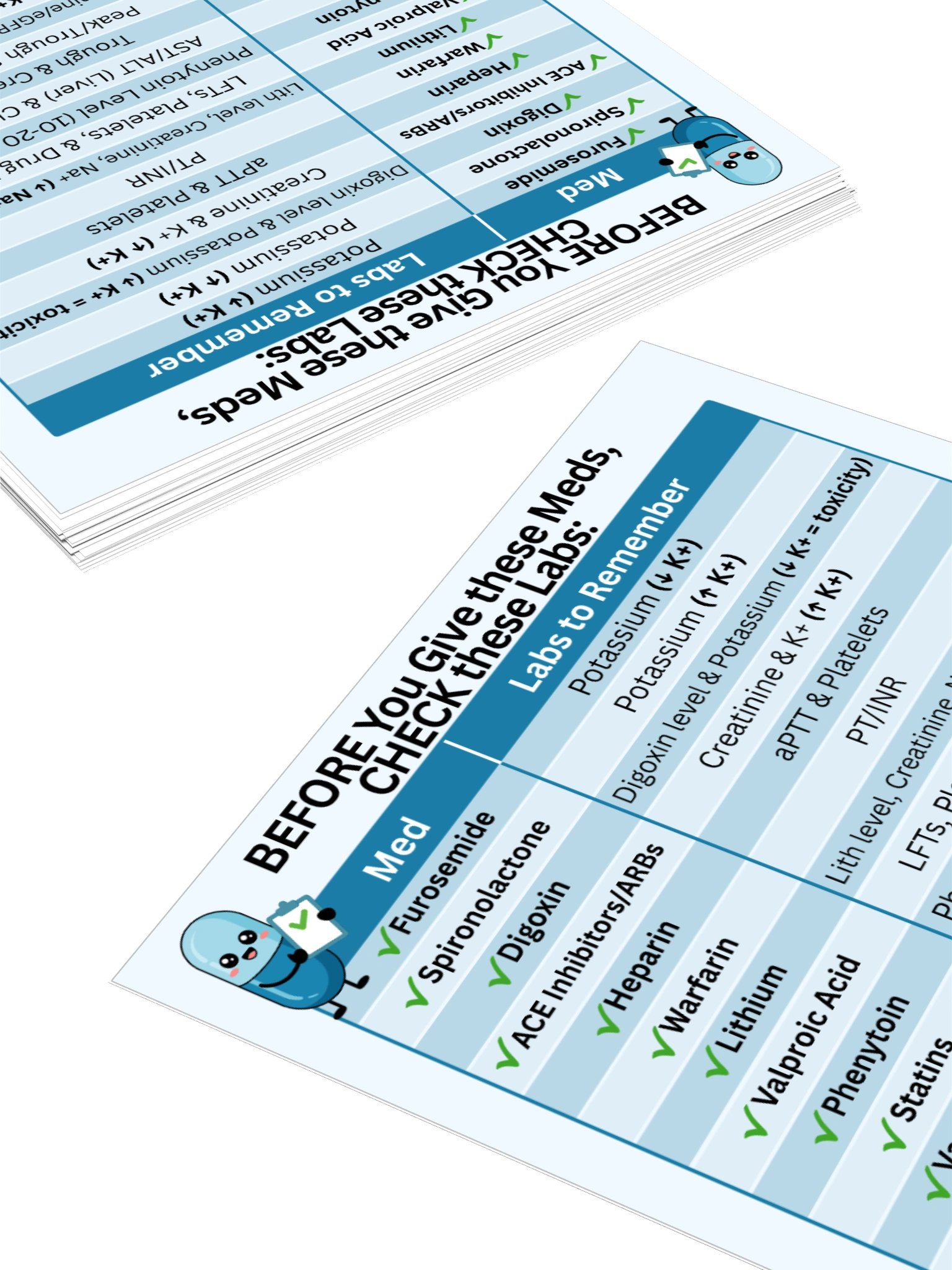 NCLEX Nursing Lab Values Check Sticker for Medications product image (7)