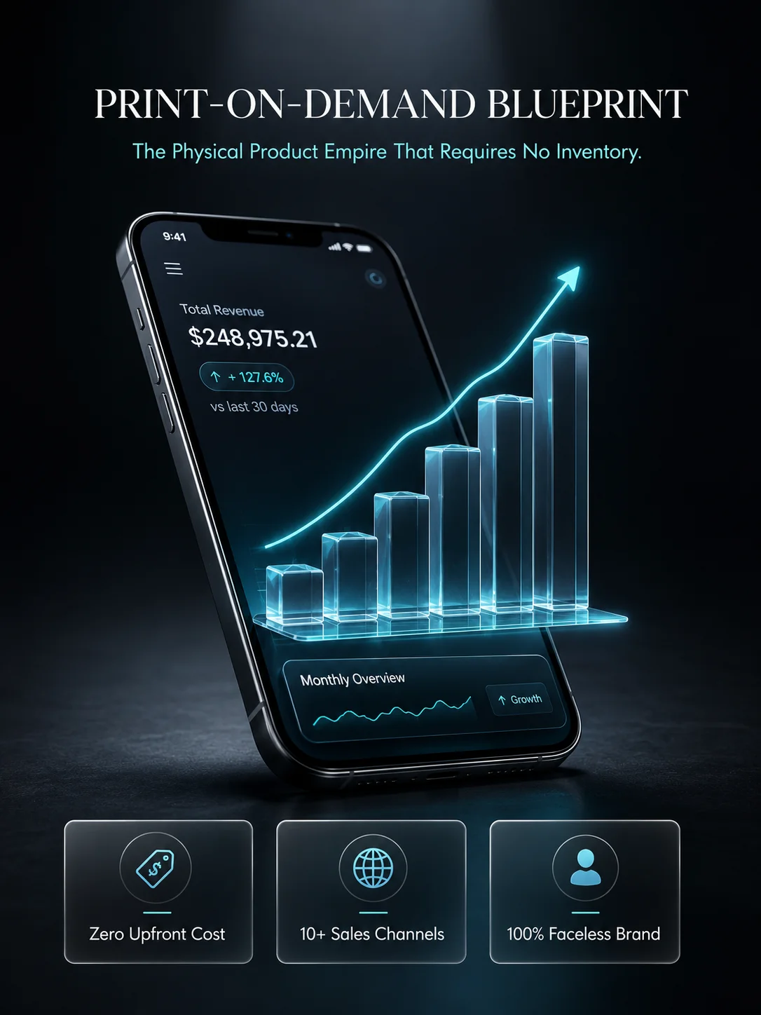 Print-on-Demand Income Blueprint product image (2)