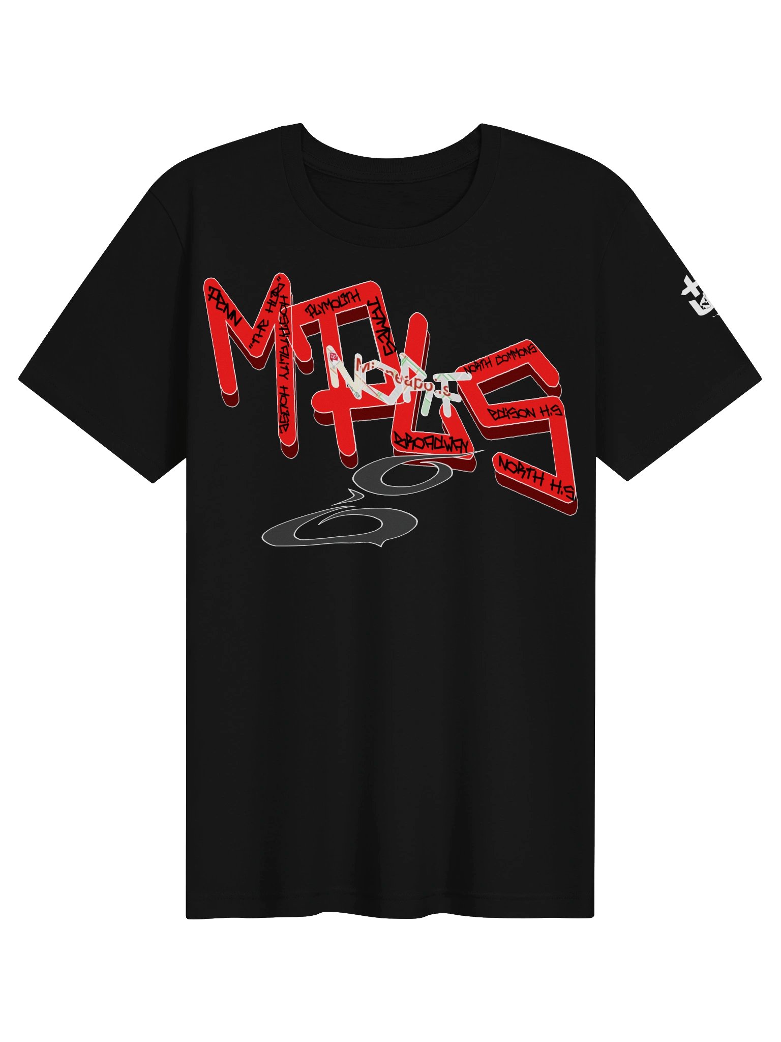 MPLS NORF RED product image (2)
