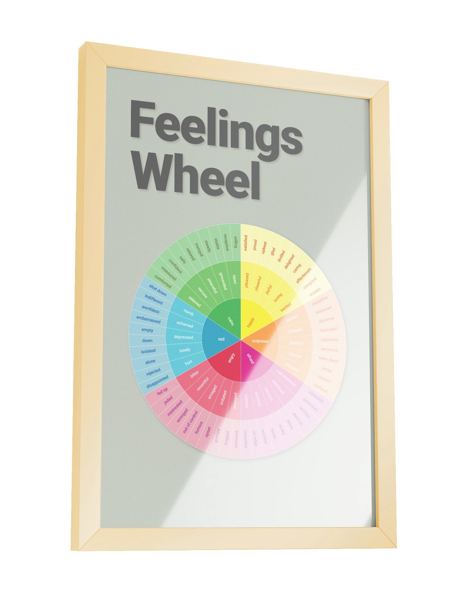Feelings Wheel framed artwork (vibrant) product image (3)