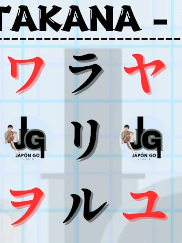KATAKANA COMPLETO🇯🇵 (BLANCO) ⭐️Japón Go Oficial⭐️ Imagen de Escritorio Para Laptop product image (1)
