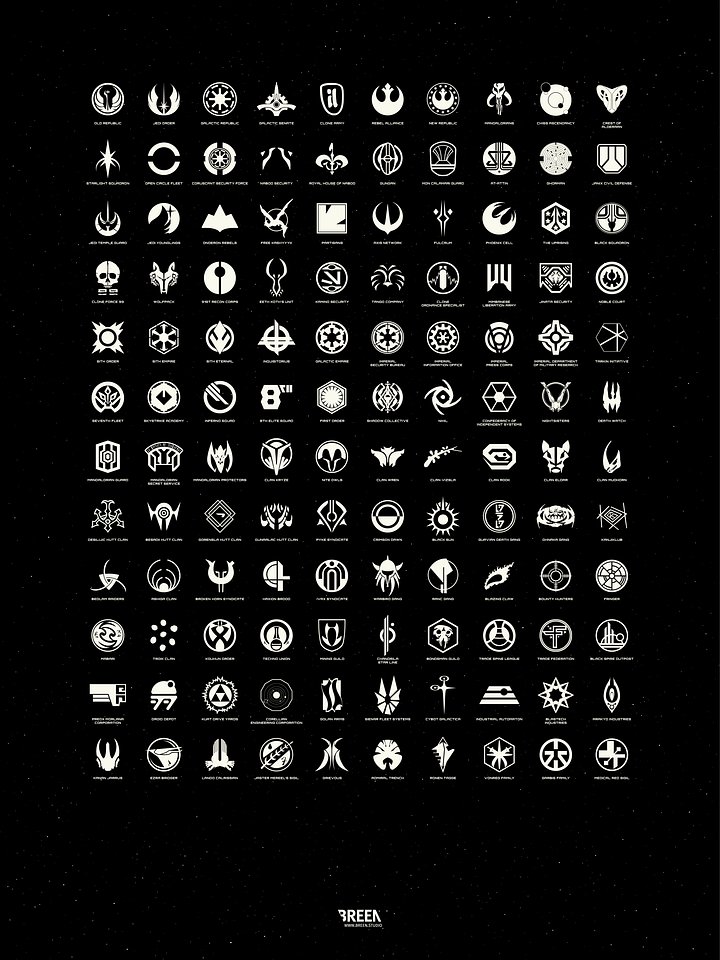 Star Wars Poster product image (1)