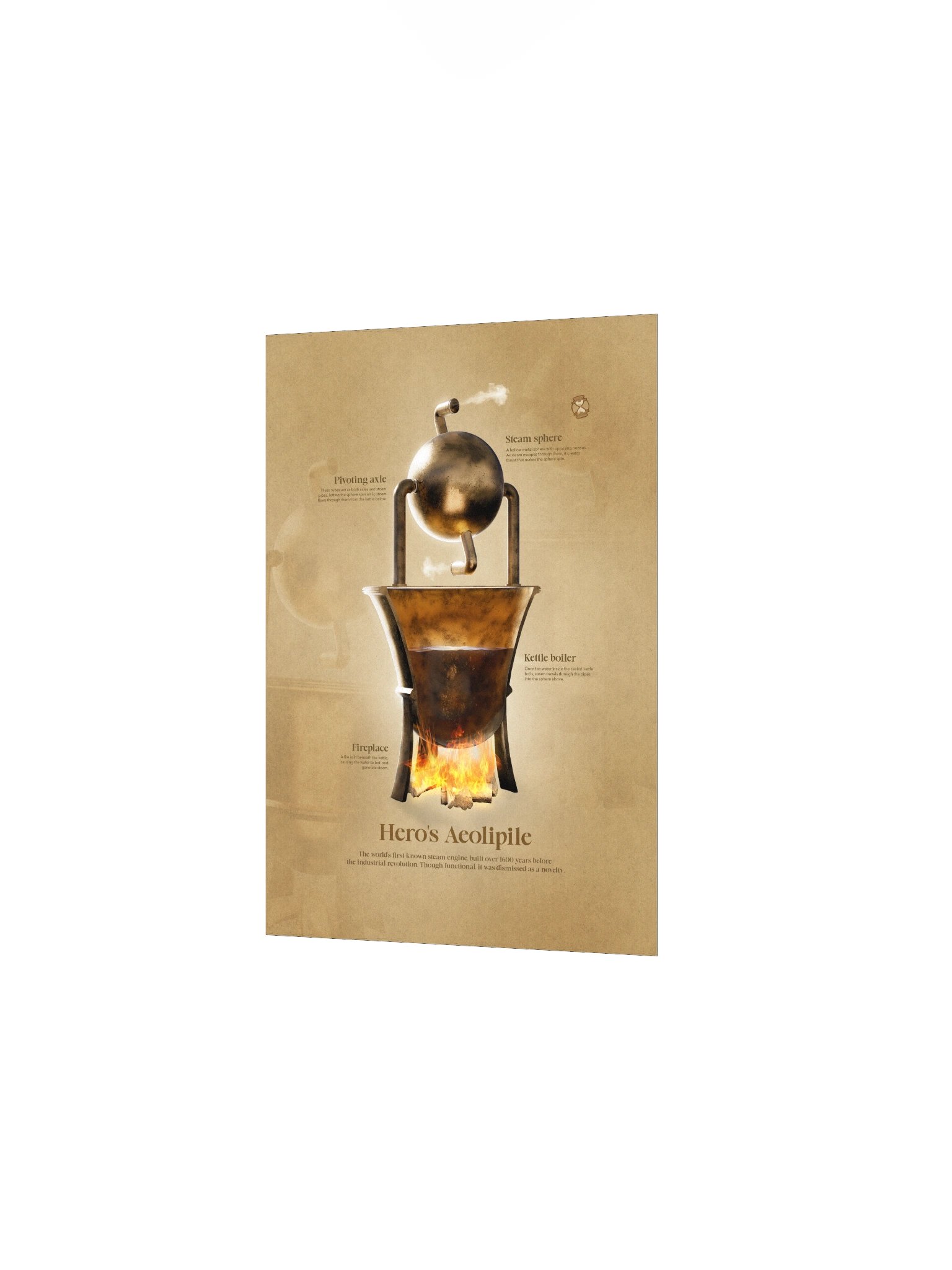 The First Steam Engine (Unframed Poster) product image (4)