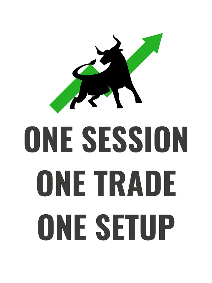 Climactic Action Bar (CAB) A VSA-Based 3-Scenario Trading Playbook product image (2)