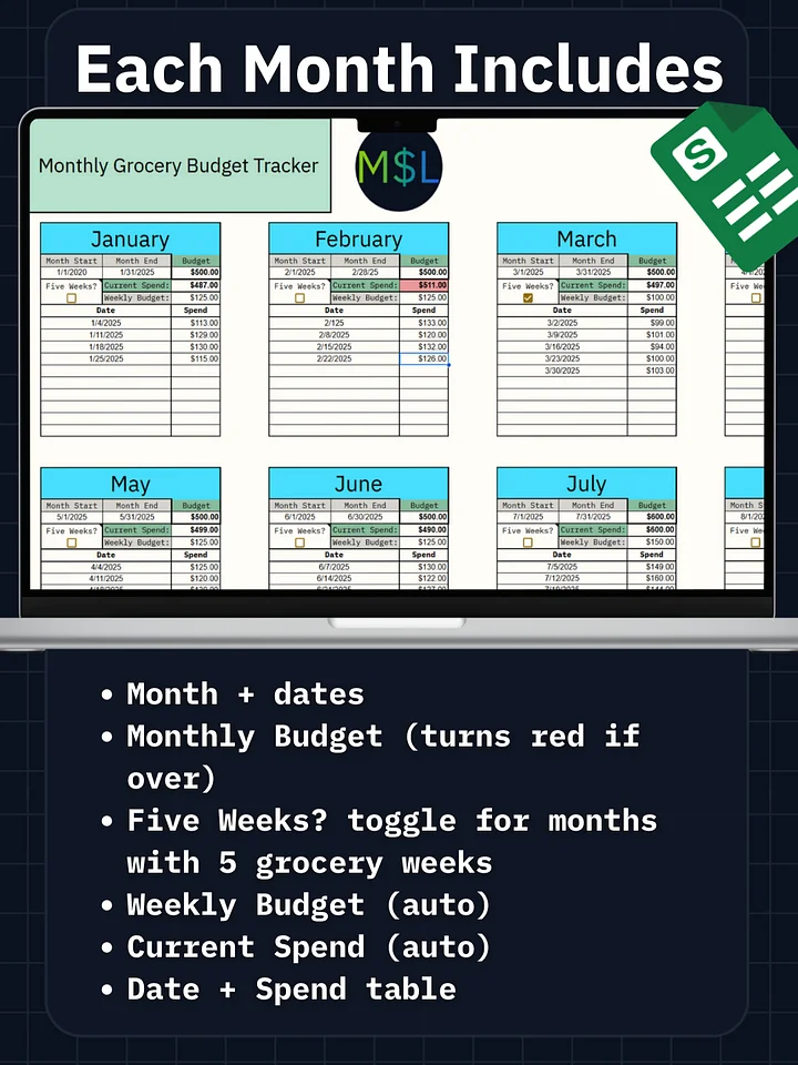 Monthly Grocery Budget Tracker (Free) product image (2)