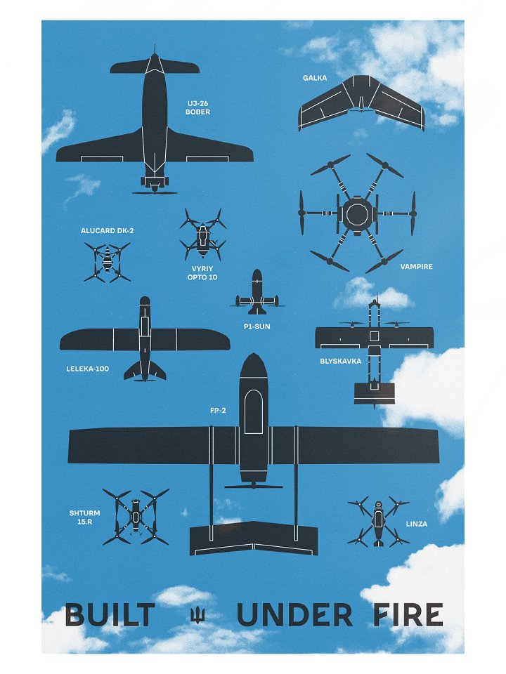 Dzyga's Paw Built Under Fire Poster (24"x36" | Blue) product image (1)