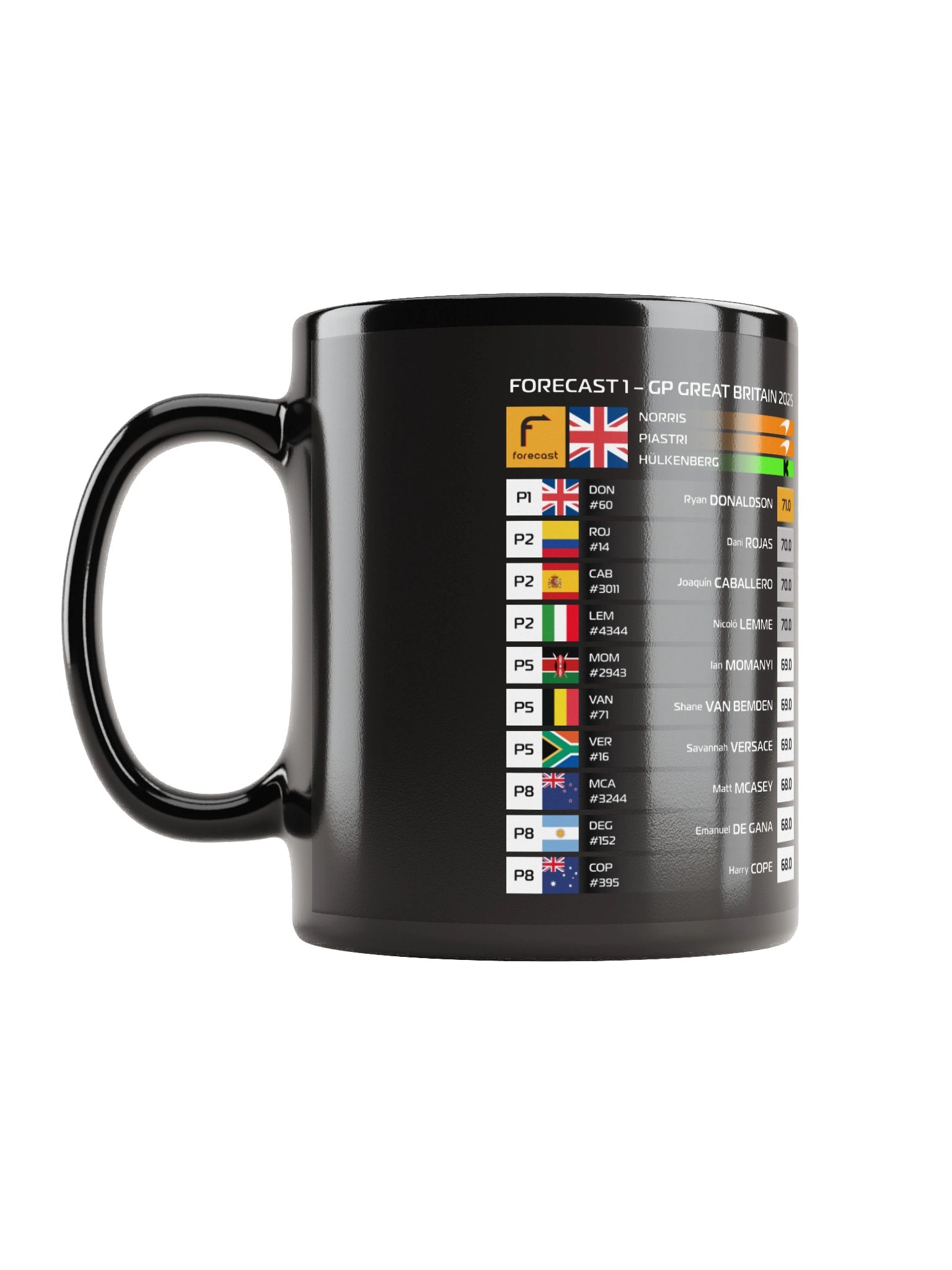 GP Great Britain 2025 Mug product image (6)