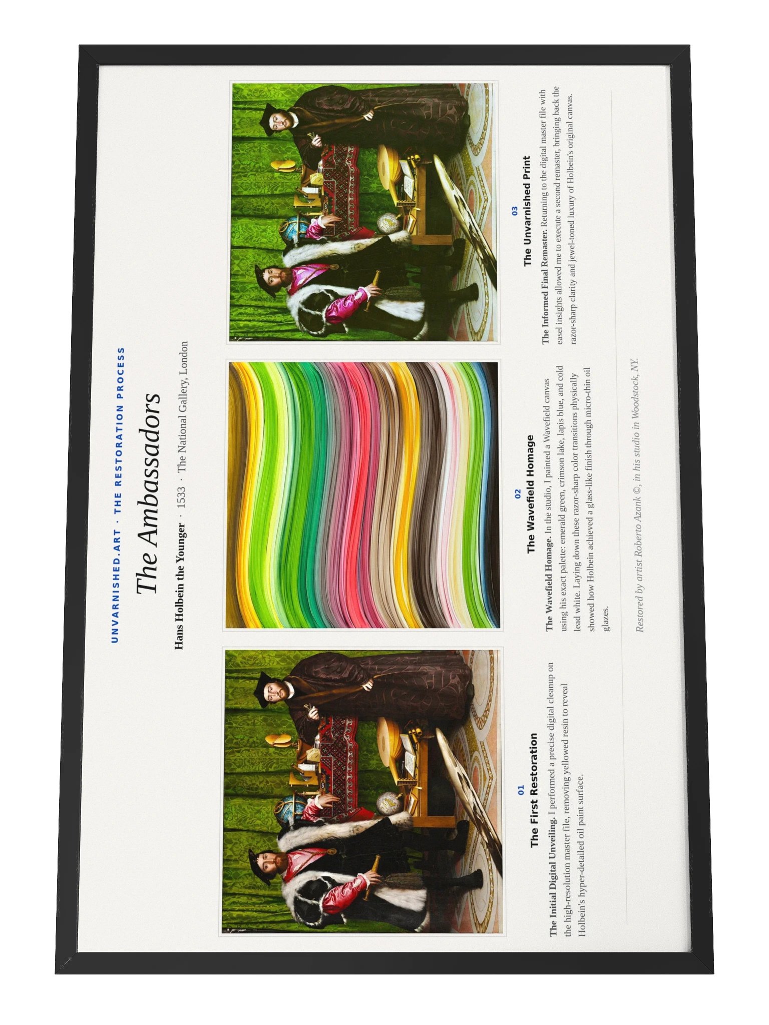 The Ambassadors — Framed Process Poster product image (1)
