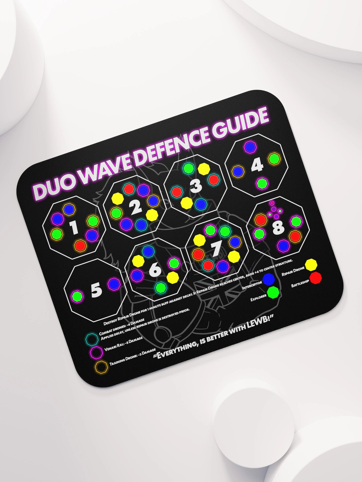 Duo Wave Defence Guide Mouse Pad product image (7)