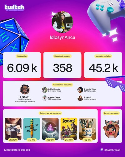 What. A. YEAR!!! AHHHHH 🤩😭🥳🤯😱

So many things I thank God for, so many things to be grateful for, so many accomplishments to ...