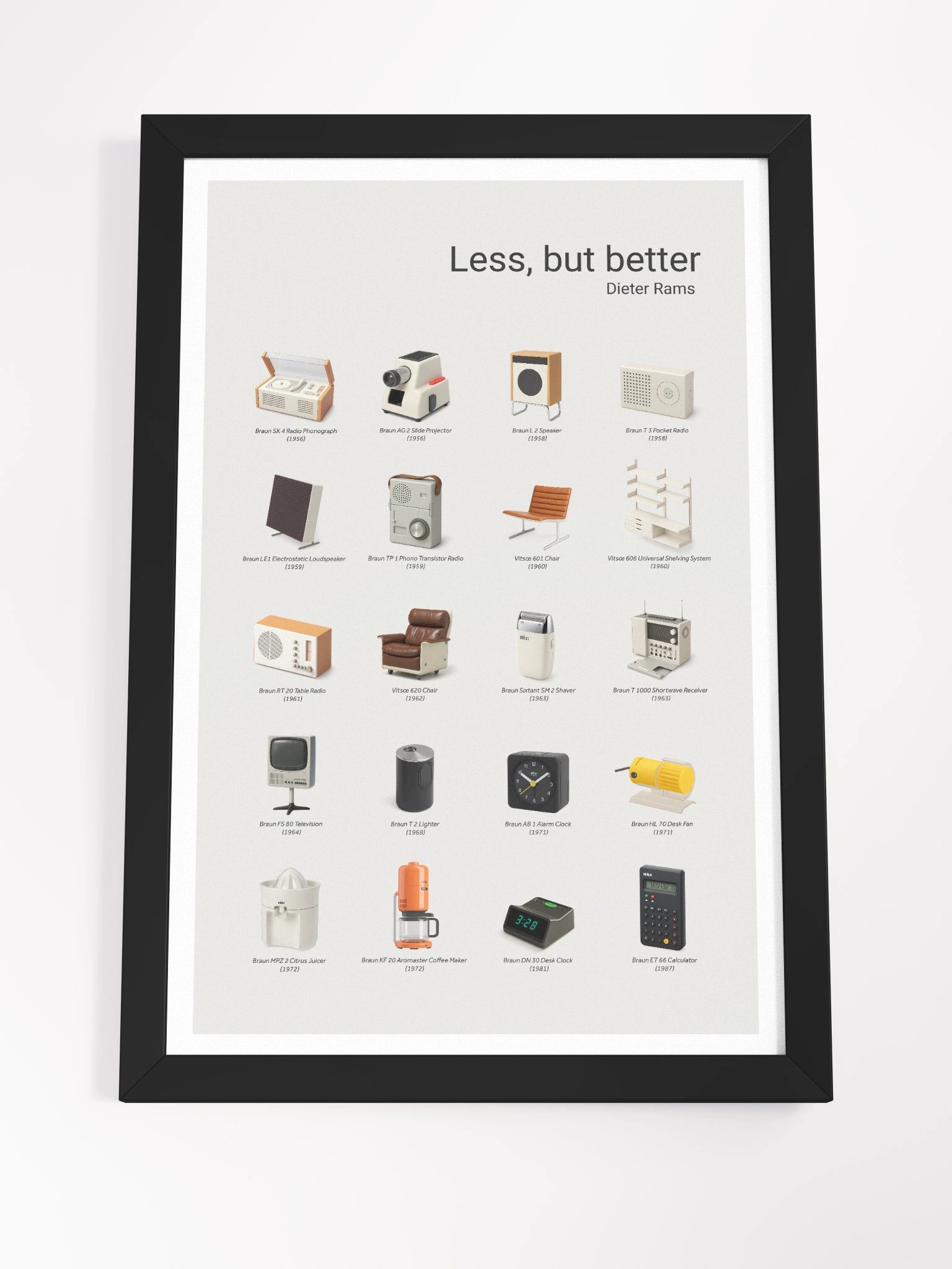Less, But Better – Dieter Rams Iconic Designs Framed Art Print product image (9)
