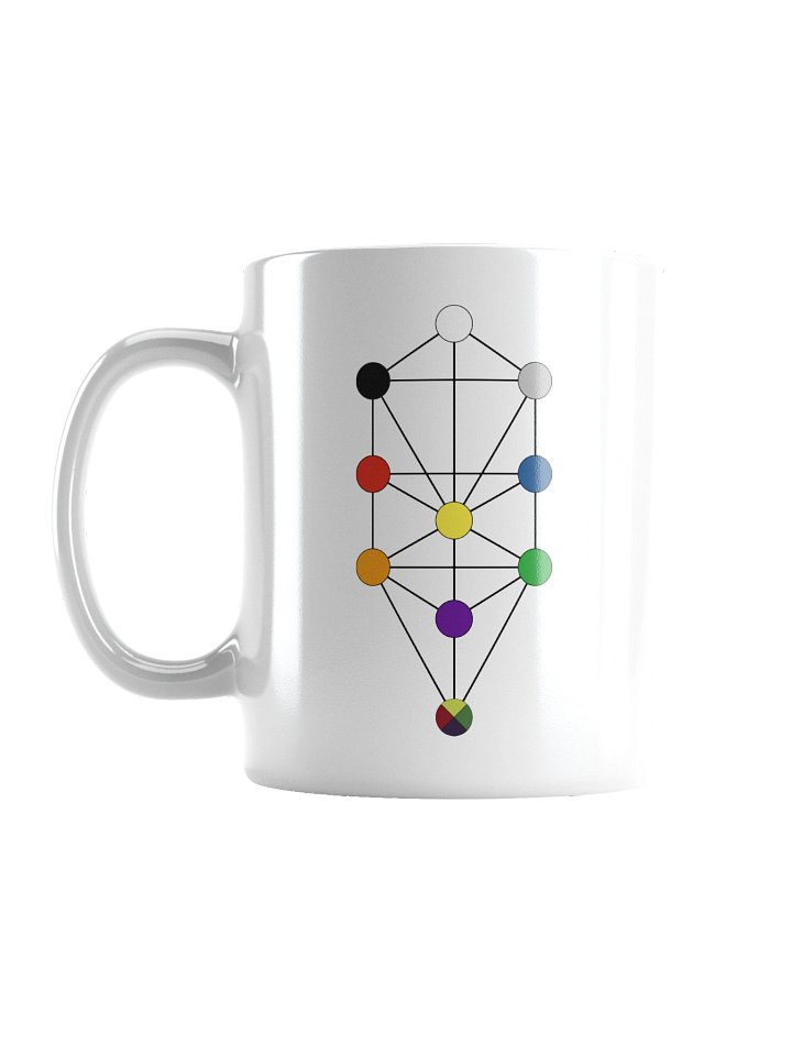 Tree of Life Coffee Mug product image (1)